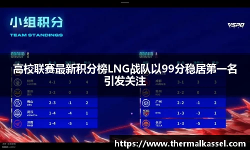 高校联赛最新积分榜LNG战队以99分稳居第一名引发关注