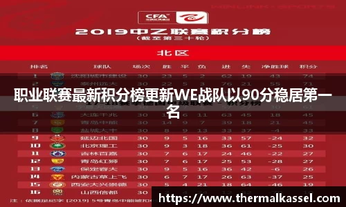 职业联赛最新积分榜更新WE战队以90分稳居第一名